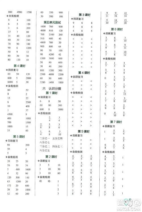 辽宁教育出版社2021小学学霸口算三年级下册数学北师版参考答案