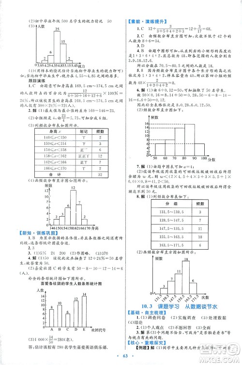 内蒙古教育出版社2021学习目标与检测七年级数学下册人教版答案 内蒙古教育出版社2021学习目标与检测七年级数学下册人教版答案