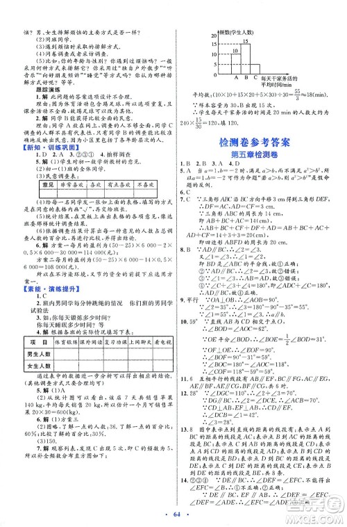 内蒙古教育出版社2021学习目标与检测七年级数学下册人教版答案