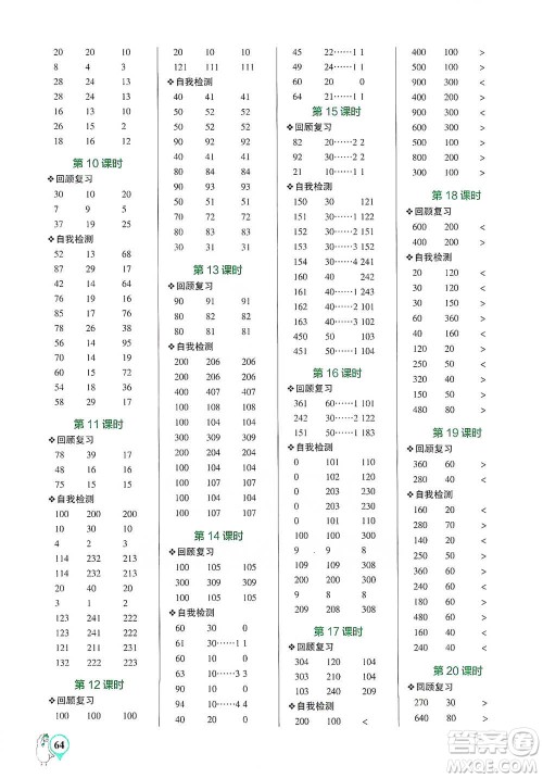 辽宁教育出版社2021小学学霸口算三年级下册数学人教版参考答案