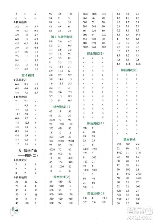 辽宁教育出版社2021小学学霸口算三年级下册数学人教版参考答案