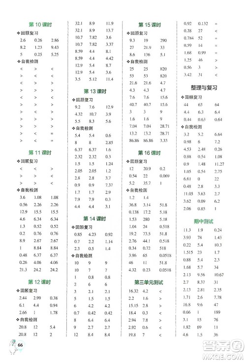 辽宁教育出版社2021小学学霸口算四年级下册数学北师版参考答案