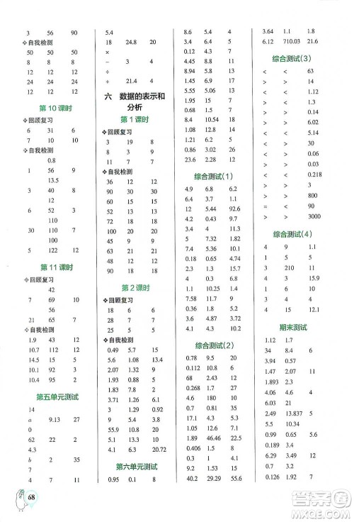 辽宁教育出版社2021小学学霸口算四年级下册数学北师版参考答案