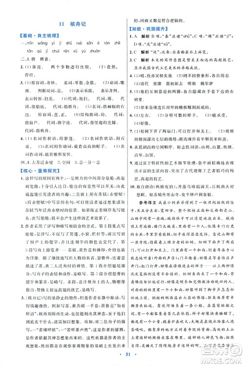内蒙古教育出版社2021学习目标与检测八年级语文下册人教版答案 内蒙古教育出版社2021学习目标与检测八年级语文下册人教版答案
