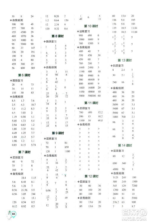 辽宁教育出版社2021小学学霸口算六年级下册数学北师版参考答案