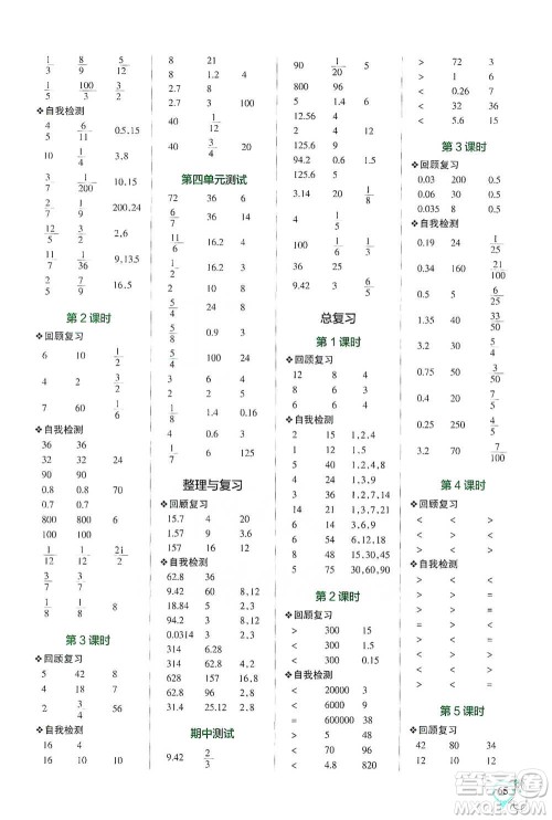辽宁教育出版社2021小学学霸口算六年级下册数学北师版参考答案