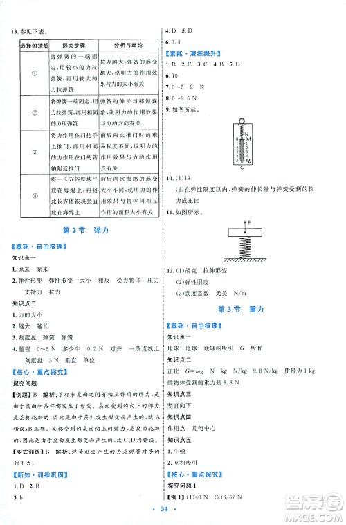 内蒙古教育出版社2021学习目标与检测八年级物理下册人教版答案 内蒙古教育出版社2021学习目标与检测八年级物理下册人教版答案