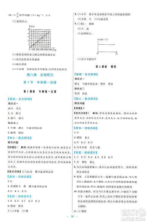 内蒙古教育出版社2021学习目标与检测八年级物理下册人教版答案 内蒙古教育出版社2021学习目标与检测八年级物理下册人教版答案