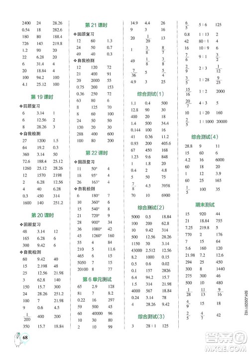 辽宁教育出版社2021小学学霸口算六年级下册数学人教版参考答案 辽宁教育出版社2021小学学霸口算六年级下册数学人教版参考答案