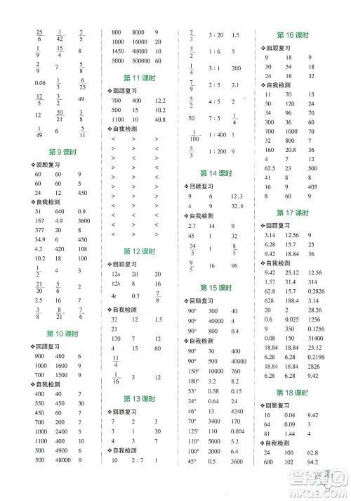 辽宁教育出版社2021小学学霸口算六年级下册数学人教版参考答案 辽宁教育出版社2021小学学霸口算六年级下册数学人教版参考答案