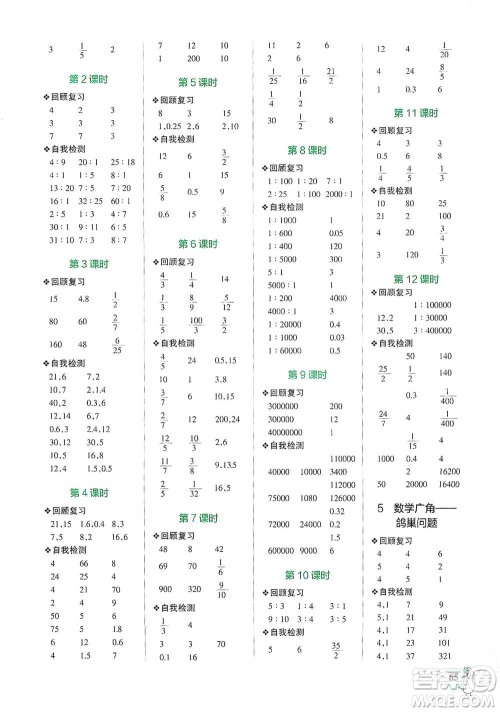 辽宁教育出版社2021小学学霸口算六年级下册数学人教版参考答案 辽宁教育出版社2021小学学霸口算六年级下册数学人教版参考答案