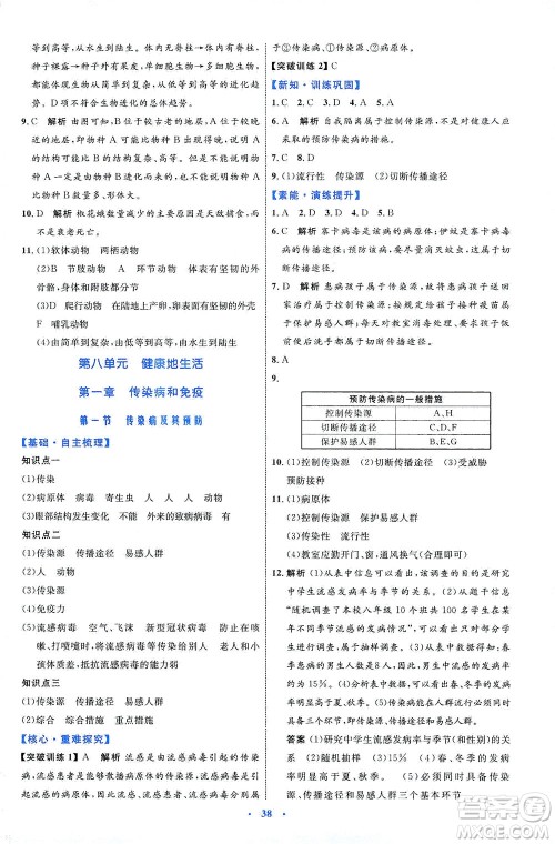 内蒙古教育出版社2021学习目标与检测八年级生物下册人教版答案