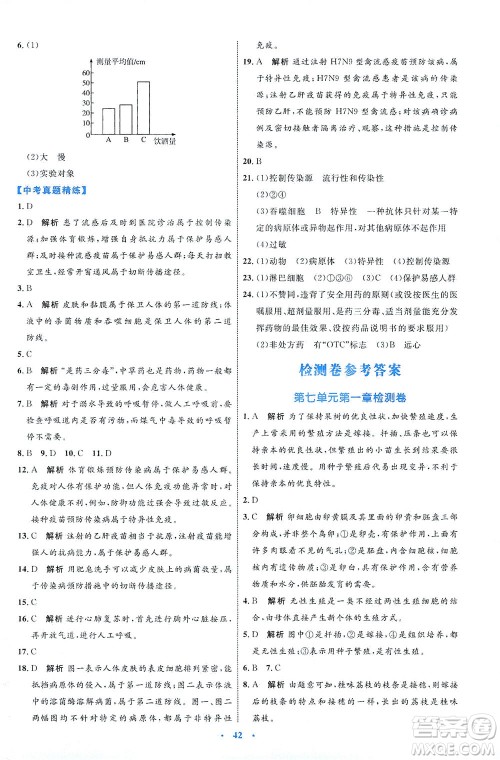 内蒙古教育出版社2021学习目标与检测八年级生物下册人教版答案 内蒙古教育出版社2021学习目标与检测八年级生物下册人教版答案