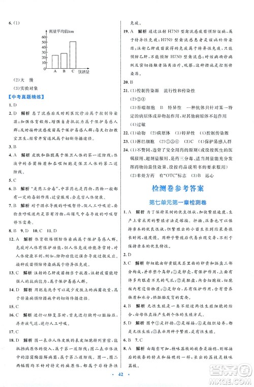 内蒙古教育出版社2021学习目标与检测八年级生物下册人教版答案