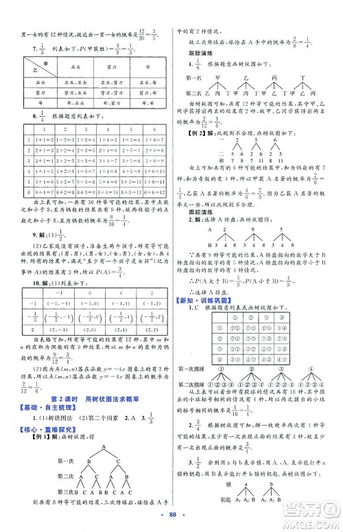 内蒙古教育出版社2021学习目标与检测九年级数学全一册人教版答案 内蒙古教育出版社2021学习目标与检测九年级数学全一册人教版答案