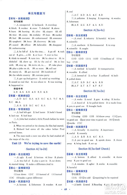 内蒙古教育出版社2021学习目标与检测九年级英语全一册人教版答案