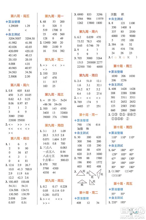 辽宁教育出版社2021小学学霸天天计算四年级下册数学人教版参考答案