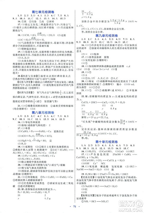 内蒙古教育出版社2021学习目标与检测九年级化学全一册人教版答案