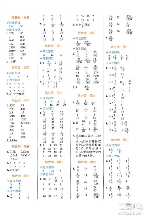 辽宁教育出版社2021小学学霸天天计算五年级下册数学人教版参考答案