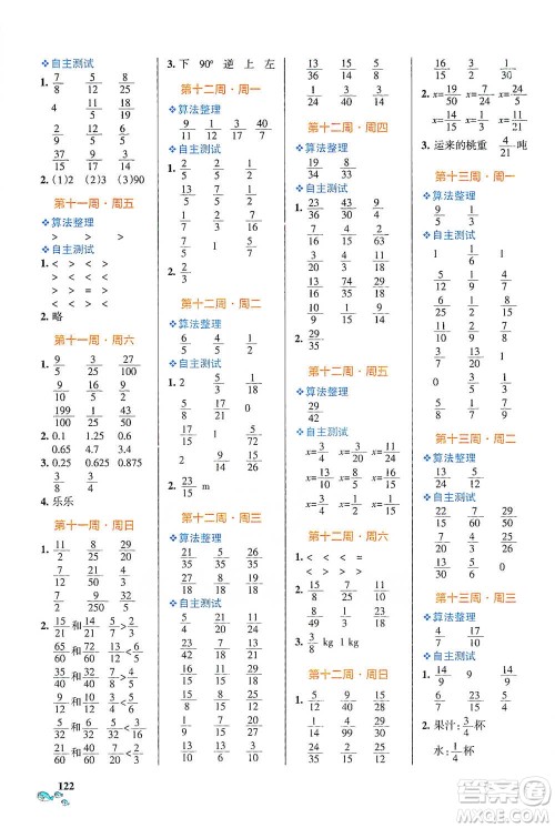 辽宁教育出版社2021小学学霸天天计算五年级下册数学人教版参考答案