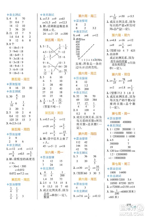 辽宁教育出版社2021小学学霸天天计算六年级下册数学人教版参考答案