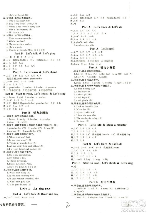 上海大学出版社2021非常1+1一课一练三年级英语下册人教版答案 上海大学出版社2021非常1+1一课一练三年级英语下册人教版答案