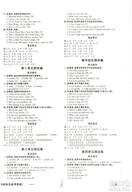 上海大学出版社2021非常1+1一课一练三年级英语下册人教版答案 上海大学出版社2021非常1+1一课一练三年级英语下册人教版答案