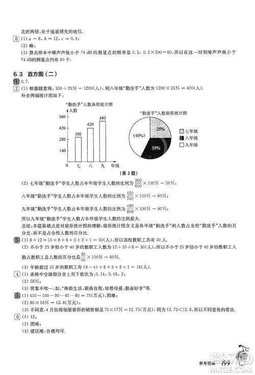 华东师范大学出版社2021从课本到奥数A版七年级第二学期数学通用版参考答案