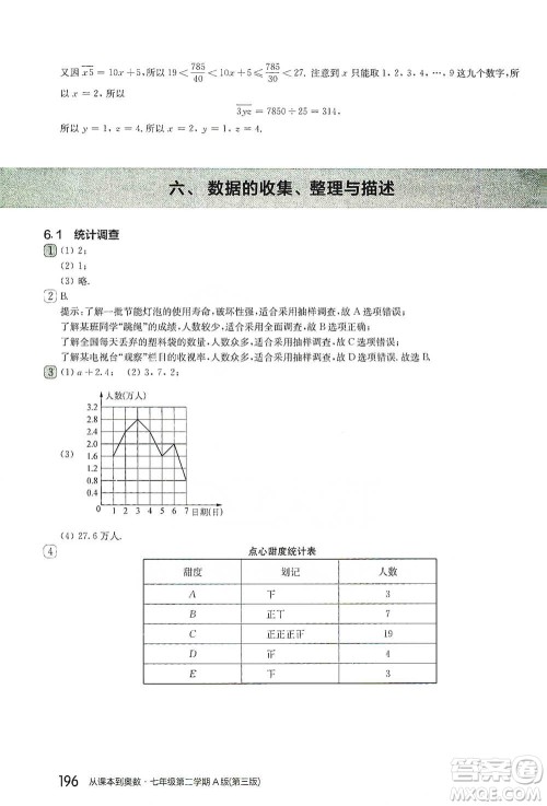 华东师范大学出版社2021从课本到奥数A版七年级第二学期数学通用版参考答案