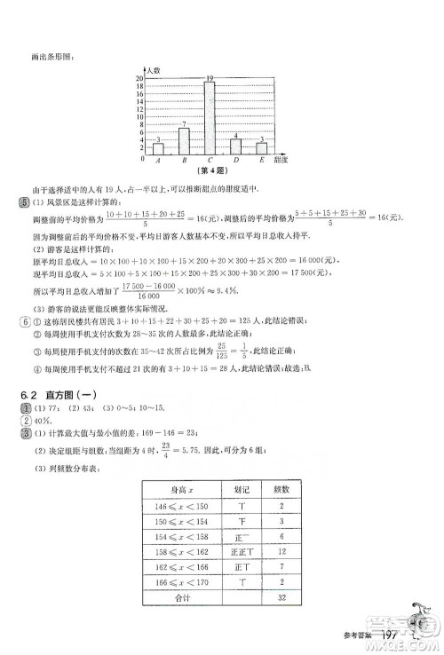 华东师范大学出版社2021从课本到奥数A版七年级第二学期数学通用版参考答案