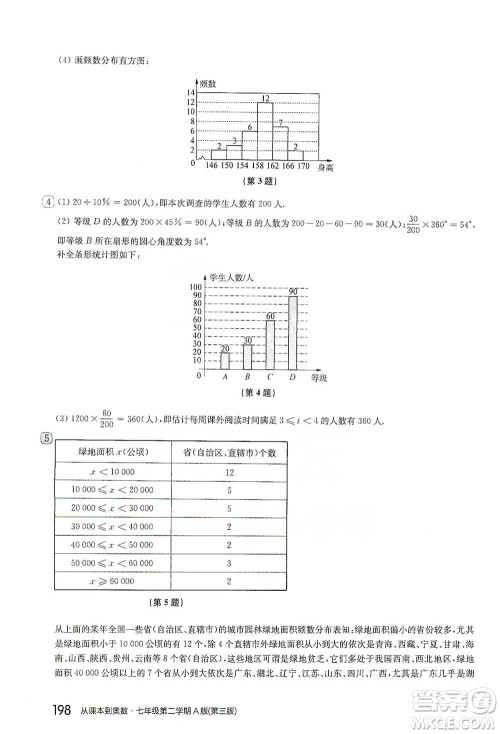 华东师范大学出版社2021从课本到奥数A版七年级第二学期数学通用版参考答案