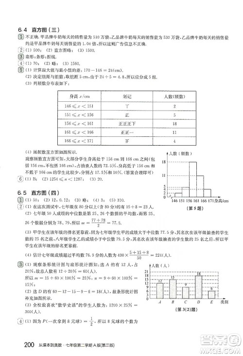 华东师范大学出版社2021从课本到奥数A版七年级第二学期数学通用版参考答案