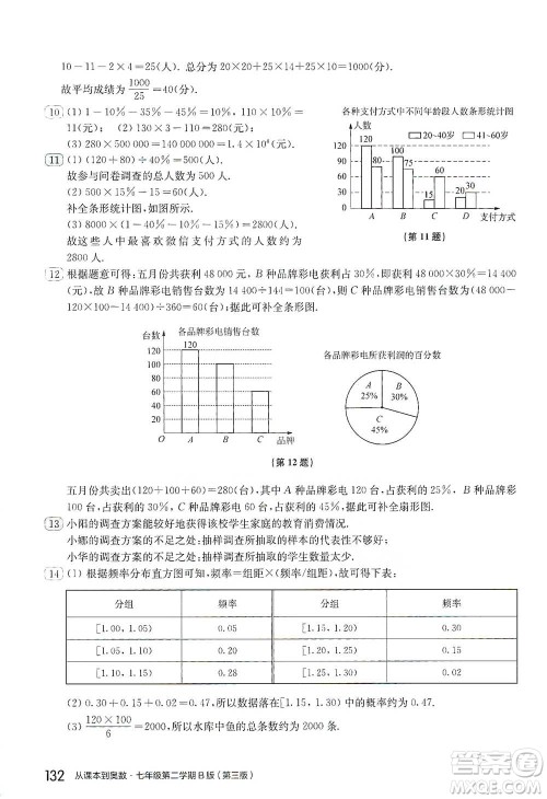 华东师范大学出版社2021从课本到奥数B版七年级第二学期数学通用版参考答案