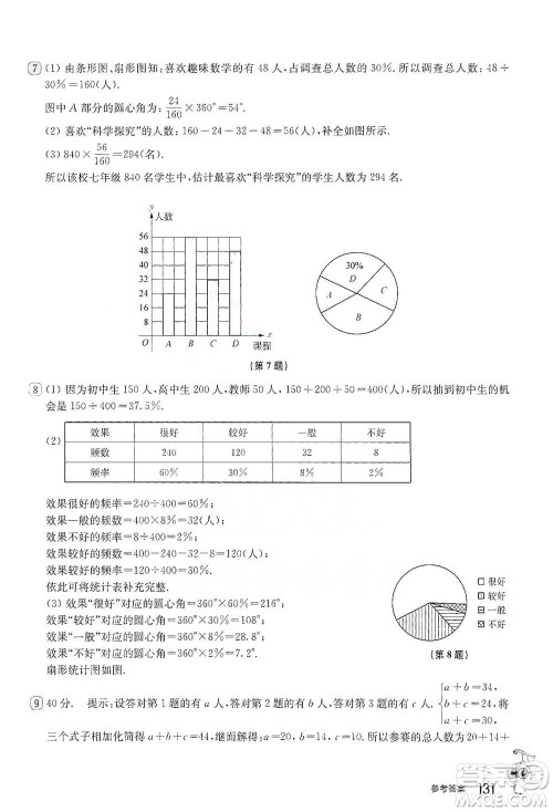 华东师范大学出版社2021从课本到奥数B版七年级第二学期数学通用版参考答案
