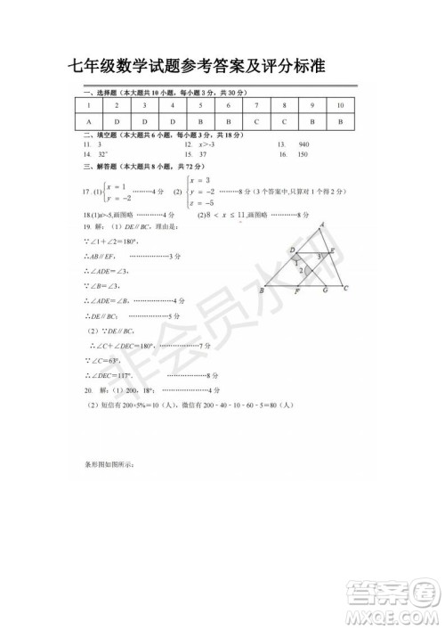 武汉市汉阳区2019-2020学年度七年级下学期期末测试数学试卷及答案