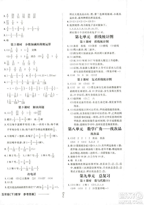 上海大学出版社2021非常1+1一课一练五年级数学下册人教版答案