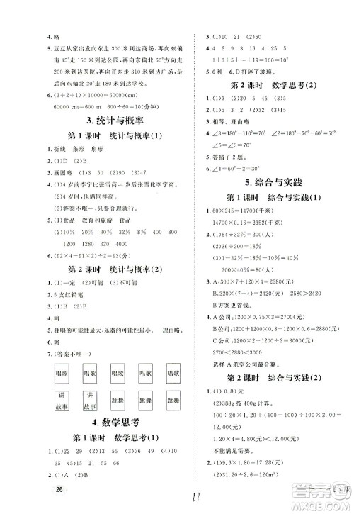 上海大学出版社2021非常1+1一课一练六年级数学下册人教版答案