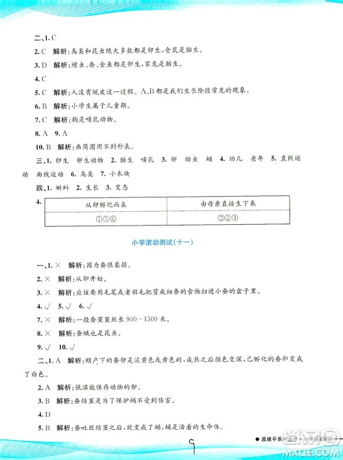 浙江工商大学出版社2021孟建平系列丛书小学滚动测试科学三年级下J教科版答案