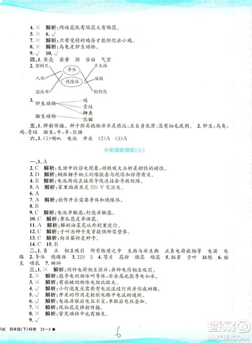 浙江工商大学出版社2021孟建平系列丛书小学滚动测试科学四年级下J教科版答案