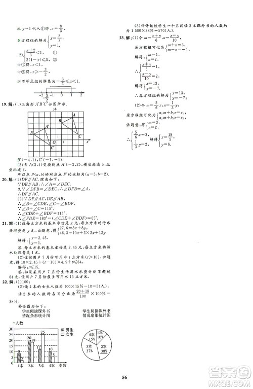上海大学出版社2021非常1+1完全题练七年级数学下册人教版答案 上海大学出版社2021非常1+1完全题练七年级数学下册人教版答案