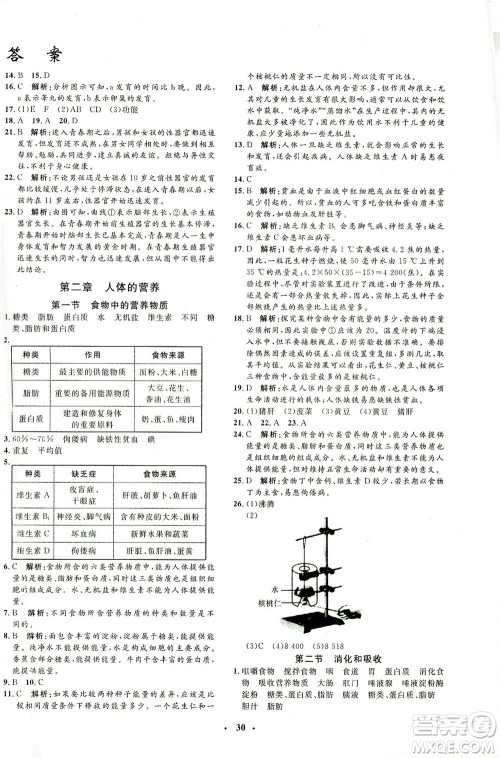 吉林教育出版社2021非常1+1完全题练七年级生物下册人教版答案