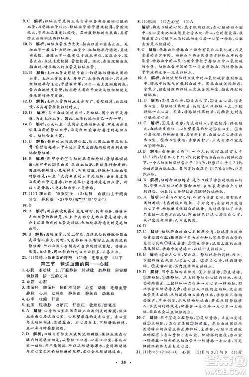 吉林教育出版社2021非常1+1完全题练七年级生物下册人教版答案