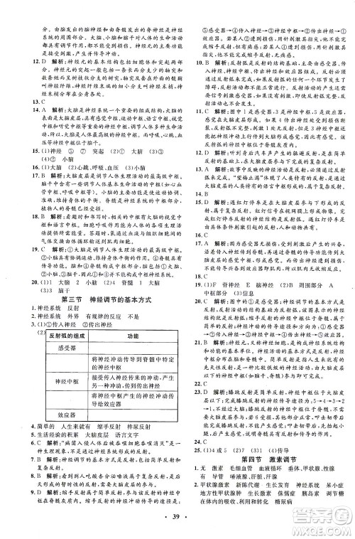 吉林教育出版社2021非常1+1完全题练七年级生物下册人教版答案