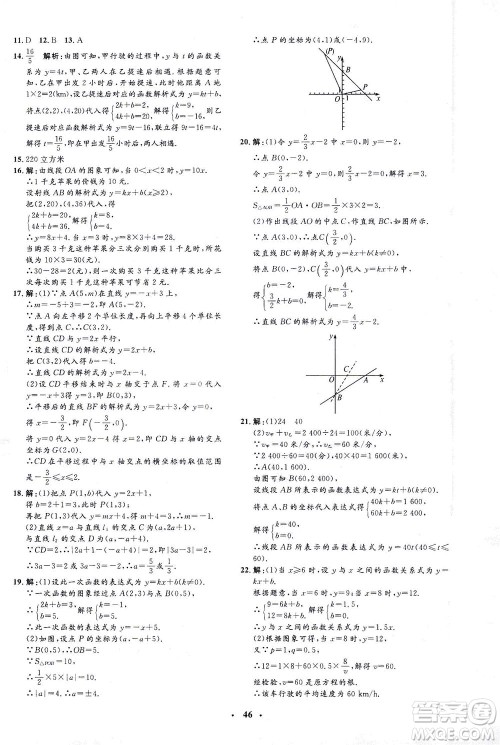 上海大学出版社2021非常1+1完全题练八年级数学下册人教版答案 上海大学出版社2021非常1+1完全题练八年级数学下册人教版答案