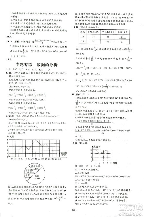 上海大学出版社2021非常1+1完全题练八年级数学下册人教版答案 上海大学出版社2021非常1+1完全题练八年级数学下册人教版答案