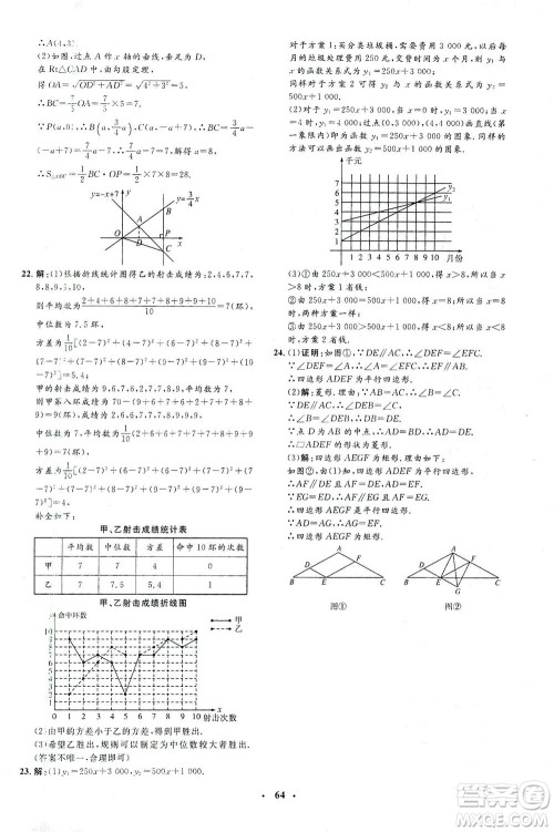 上海大学出版社2021非常1+1完全题练八年级数学下册人教版答案 上海大学出版社2021非常1+1完全题练八年级数学下册人教版答案