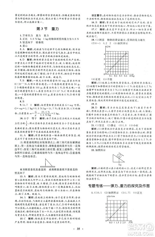 上海大学出版社2021非常1+1完全题练八年级物理下册人教版答案 上海大学出版社2021非常1+1完全题练八年级物理下册人教版答案