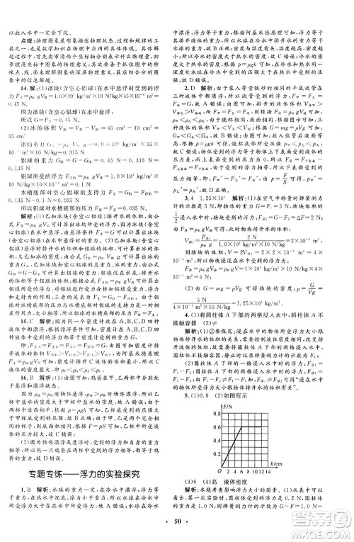 上海大学出版社2021非常1+1完全题练八年级物理下册人教版答案