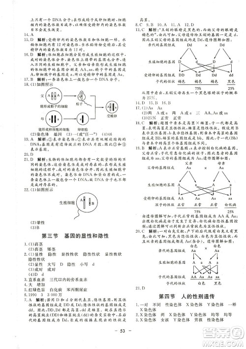 吉林教育出版社2021非常1+1完全题练八年级生物全一册人教版答案 吉林教育出版社2021非常1+1完全题练八年级生物全一册人教版答案