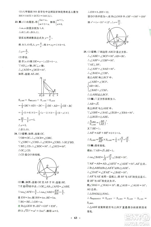 上海大学出版社2021非常1+1完全题练九年级数学下册人教版答案